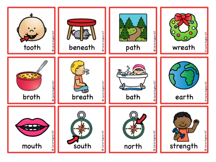 WORD FINAL 'th' - PICTURE AND WORD CARDS - Carrie Hughes SLT
