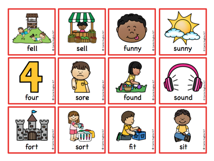 MINIMAL PAIRS - WORD INITIAL 'f' and 's' - PICTURE AND WORD CARDS ...