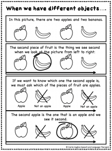 SEQUENCES - FIRST, SECOND, THIRD, LAST - WORKSHEETS - Carrie Hughes SLT