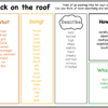 STORY WRITING USING COLOURFUL SEMANTICS - Image 4