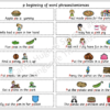 WORD INITIAL MEDIAL FINAL ‘p’ PHRASES AND SENTENCES - Image 2