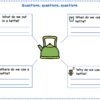 QUESTIONS, QUESTIONS, QUESTIONS! - Worksheets - Image 4